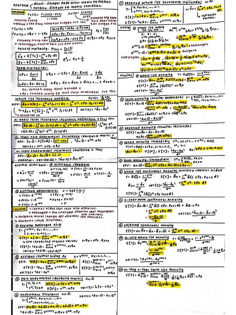 Citsit PMA 2.0 | PDF