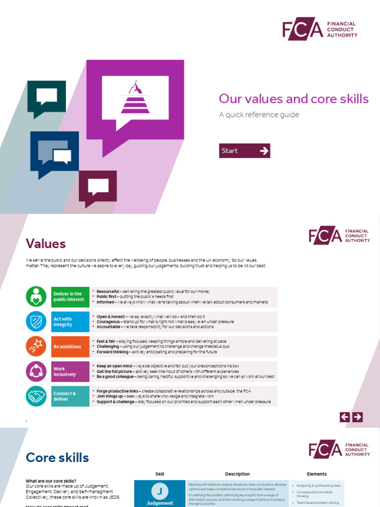 Fca Values Core Skills | PDF | Communication | Leadership