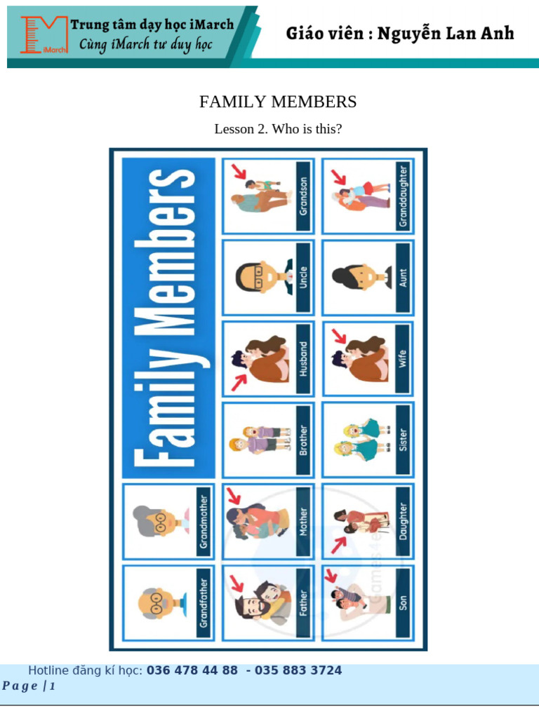 Family Members 2 | PDF