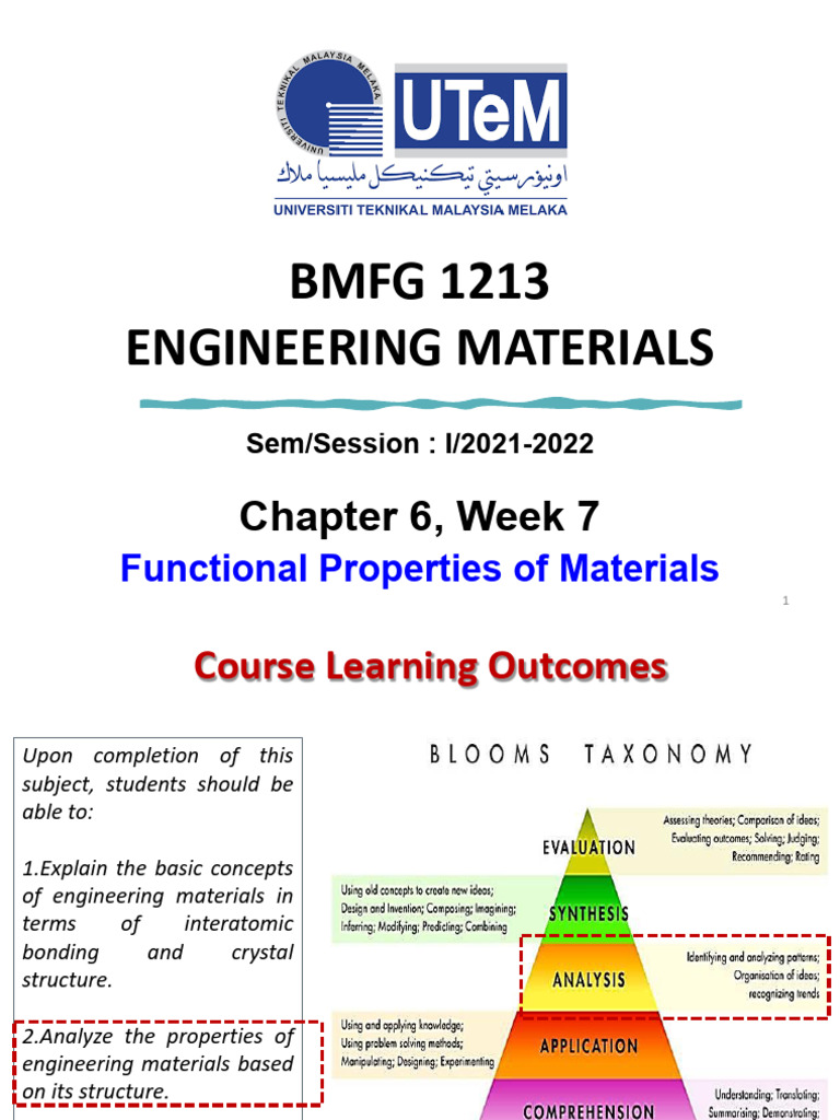 Functional Properties of Engineering Materials | PDF | Semiconductors ...