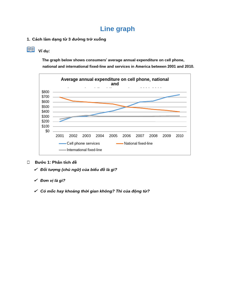 Line Graph (For Student) | PDF