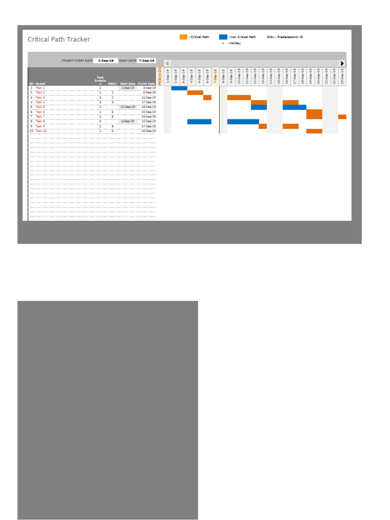 Critical Path Template 09 | PDF | Observances