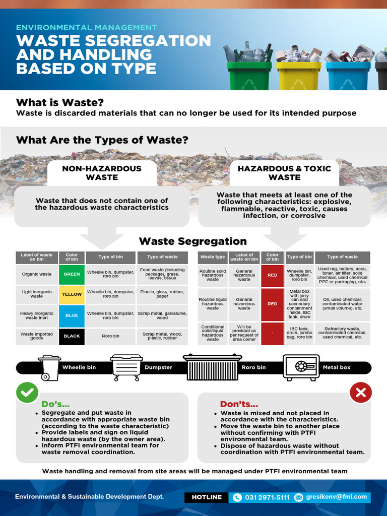 Waste Segregation and Handling Based On Type | PDF