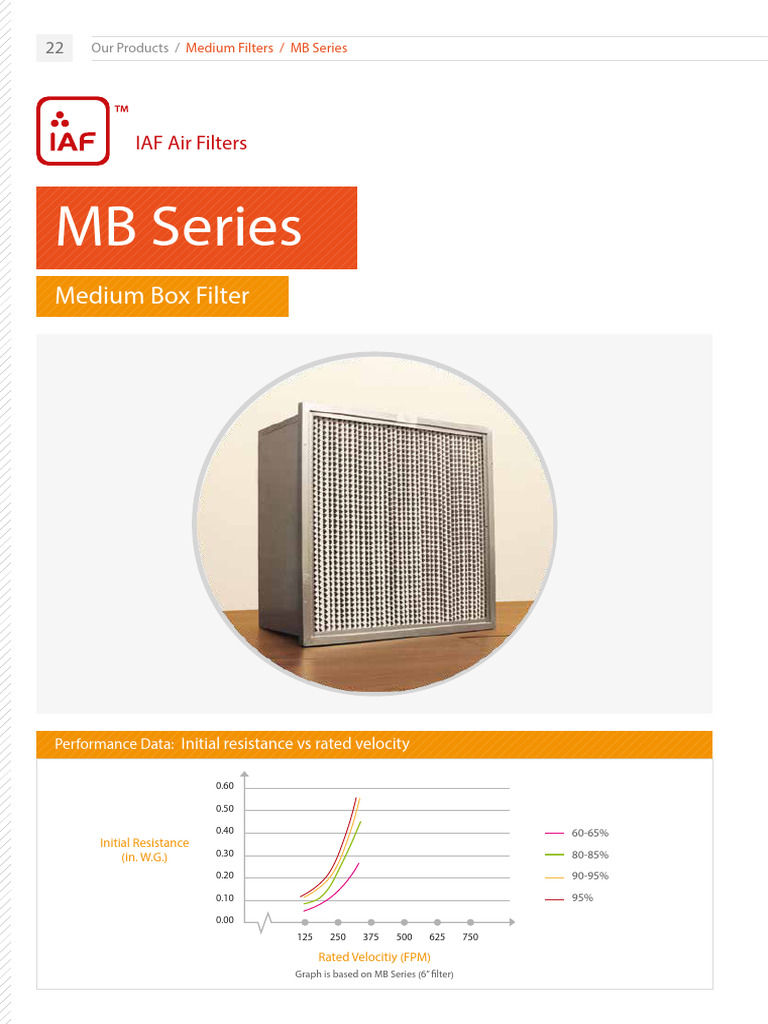 IAF Catalogue - MB Series | PDF | Mechanical Engineering