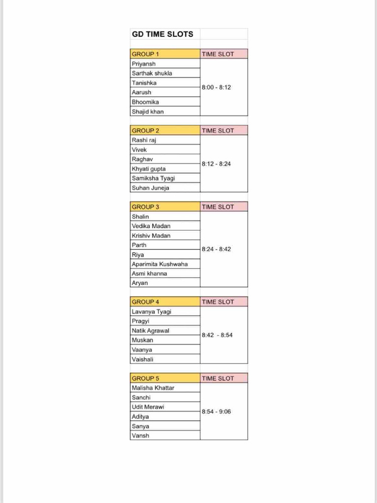 Online GD Time Slots | PDF