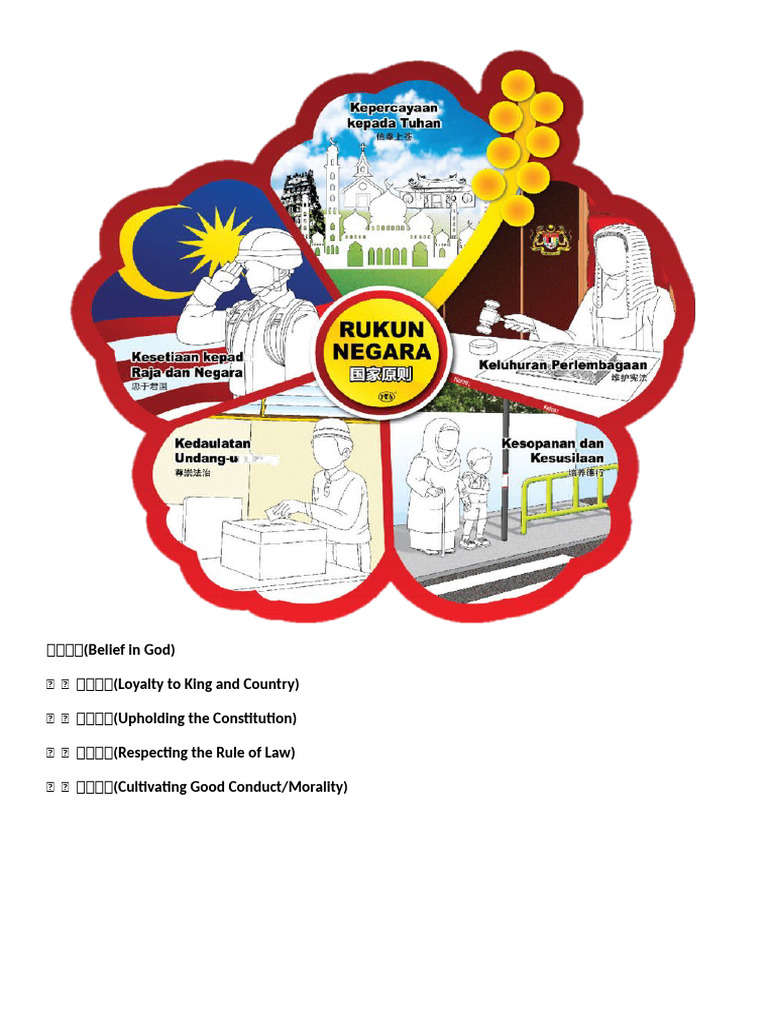 Rukun Negara | PDF
