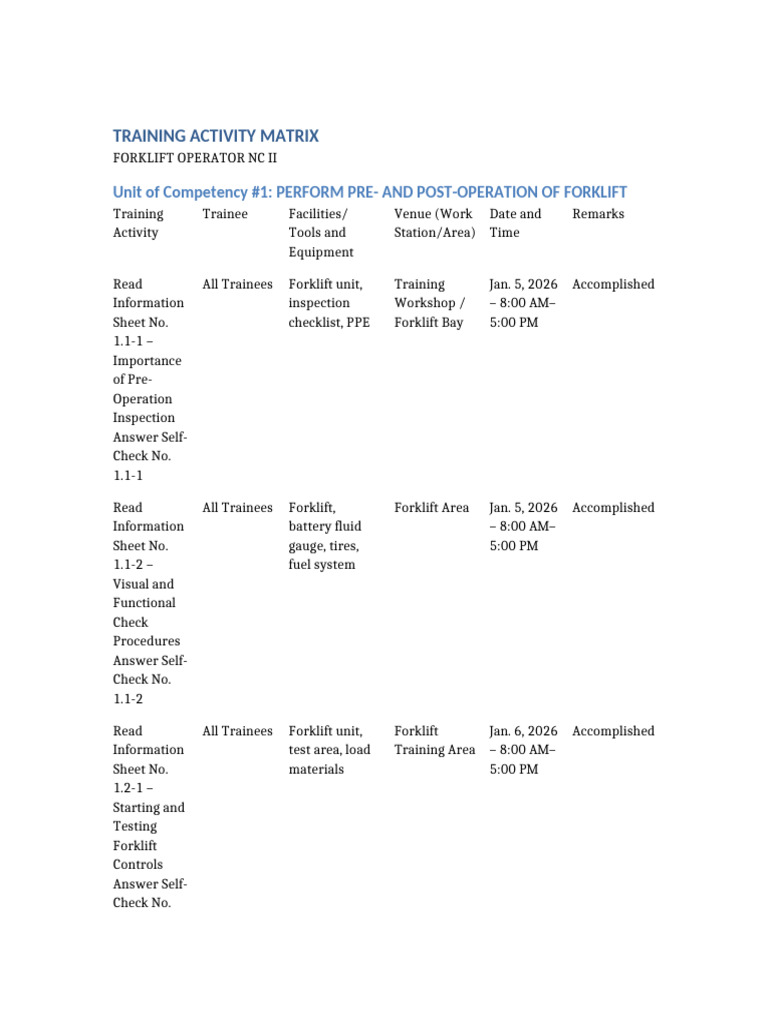 Forklift Operator Training Matrix | PDF | Forklift | Housekeeping