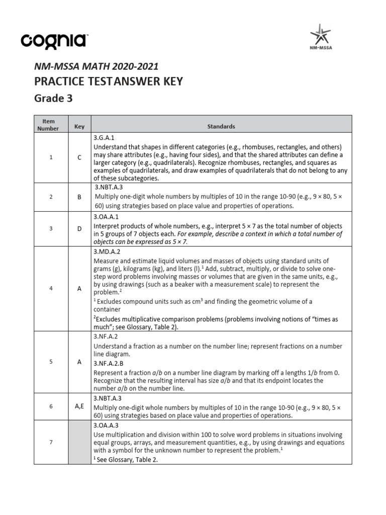 Grade 3 Math Practice Test Answers | PDF | Multiplication | Numbers