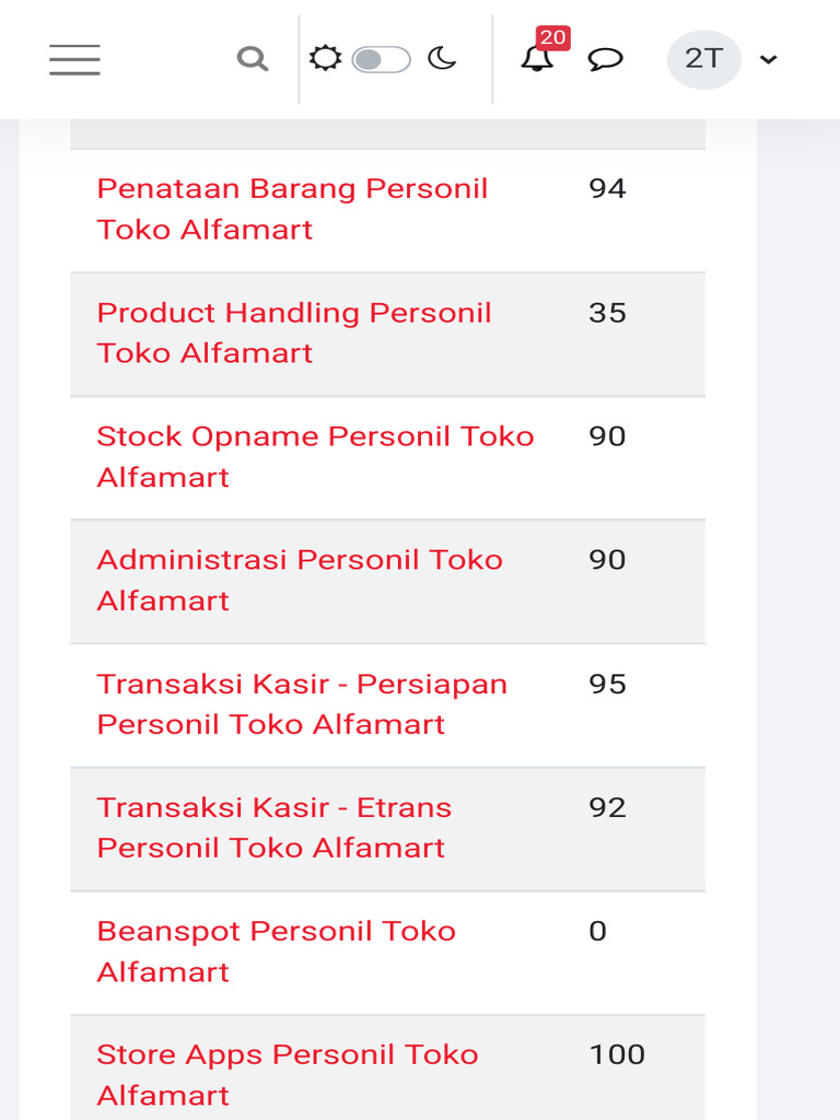 Grades - 24084981 Triyani Yuliyanti Alfa Learning | PDF