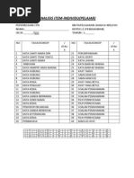 Holdings Modul Kemahiran Cara Hidup Sihat