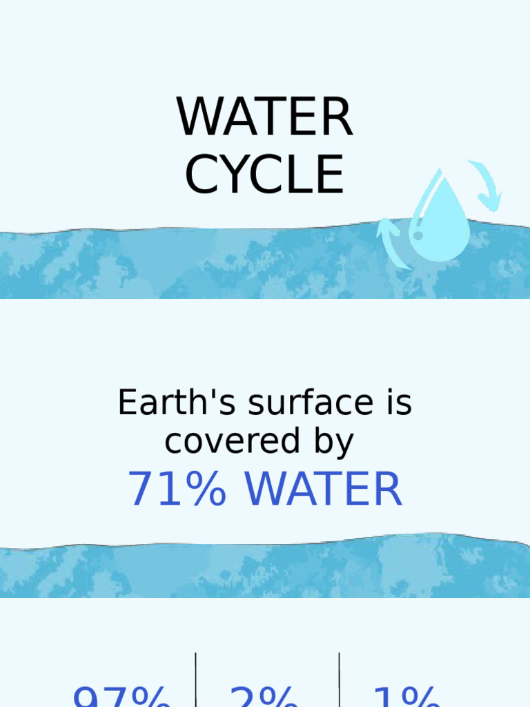 Understanding the Water Cycle Steps | PDF