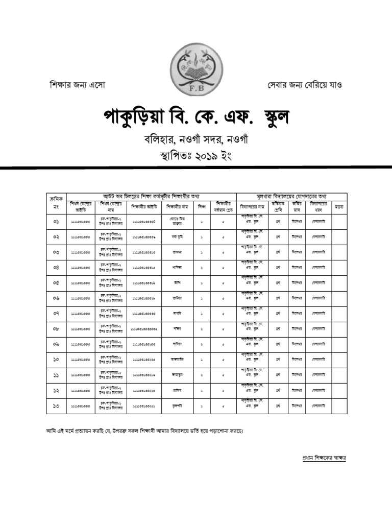 Mitu | PDF