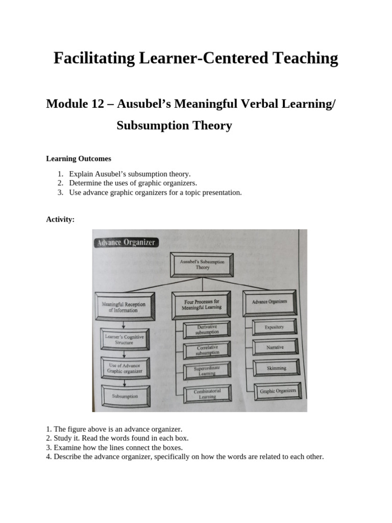 Ausubel's Subsumption Theory & Graphic Organizers | PDF