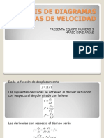 Analisis de Diagramas y Curvas de Velocidad