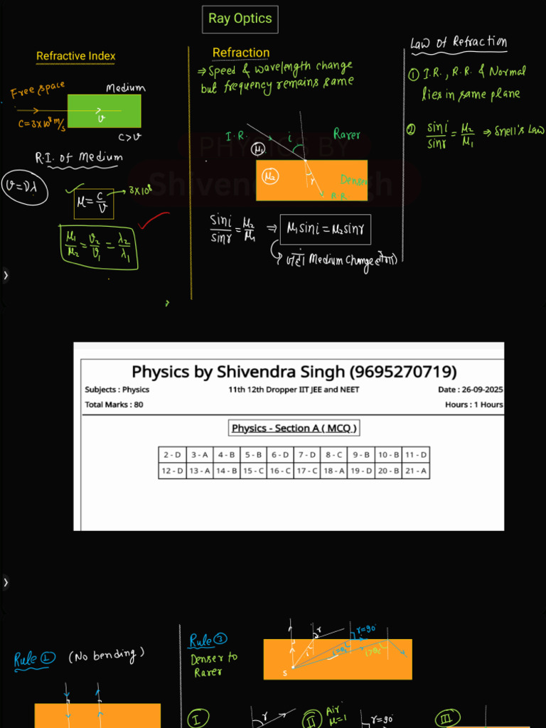 Refraction | PDF