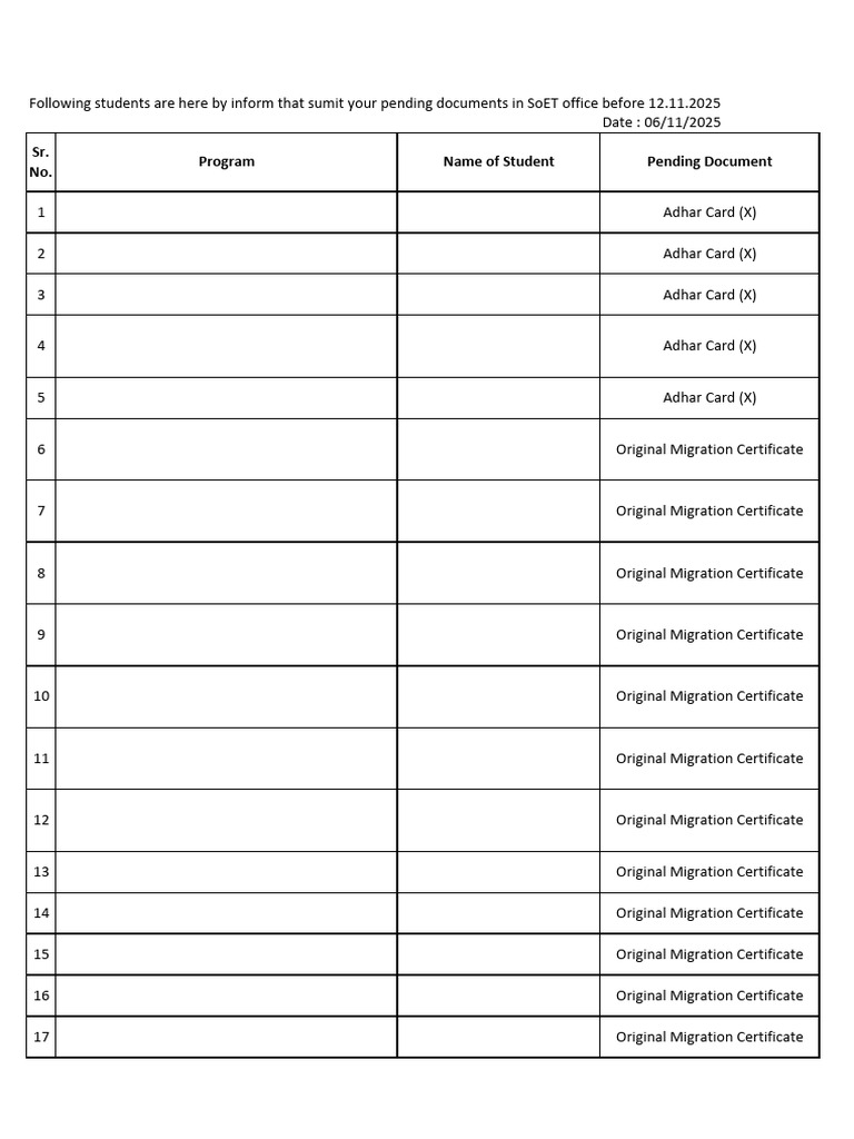 Pending Document Submission Deadline | PDF | Information Technology ...