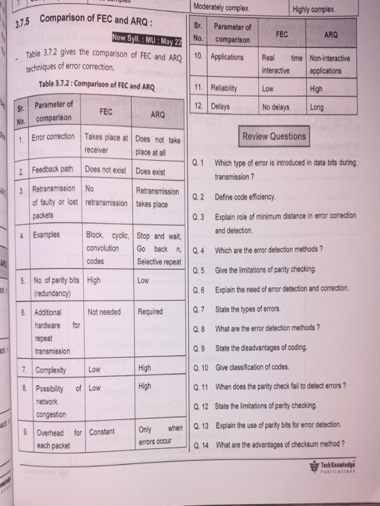 Dcom QB | PDF