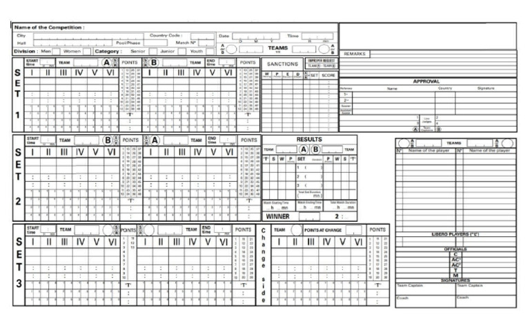 3sets Scoresheet - 25 | PDF