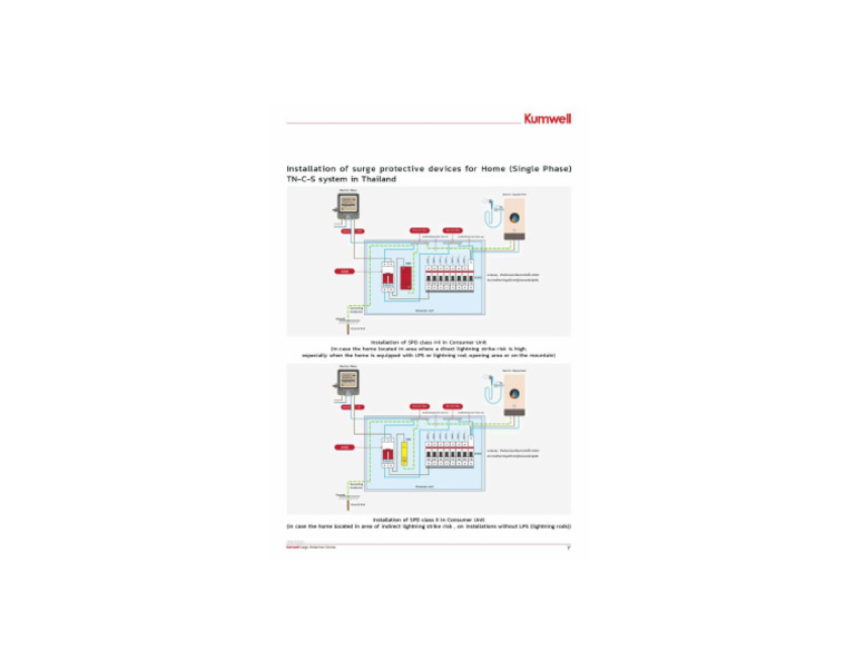 SPD 1Phase | PDF