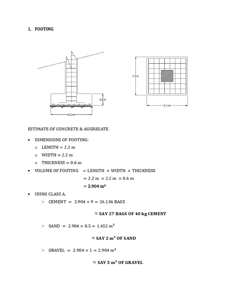 Concrete and Aggregate Estimation Guide | PDF | Length | Concrete