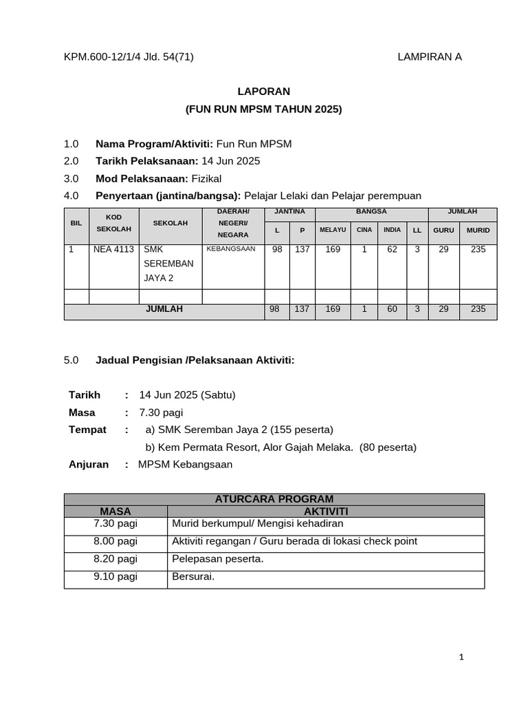 Fun Run MPSM 2025 Report | PDF | Southeast Asia | Lexicology