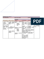 Planificación clase algebra primer medio