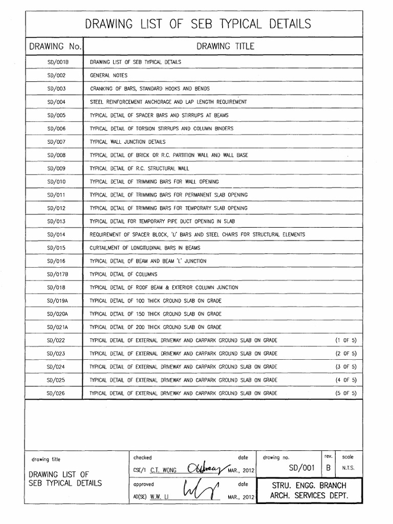 Standard Drawing 201241982122 | PDF | Building Engineering | Components