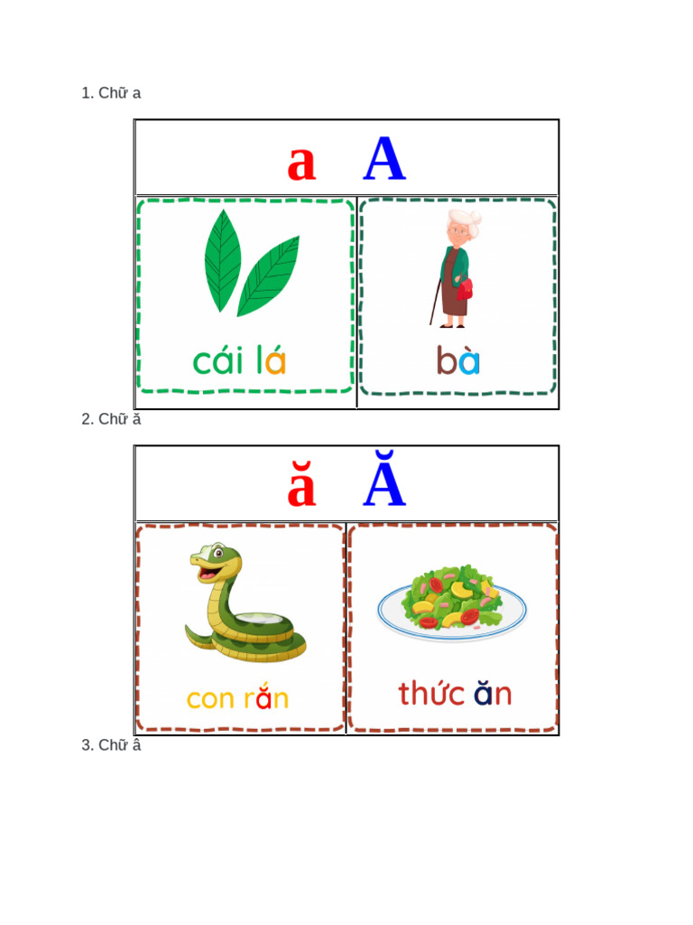 Flash Card | PDF