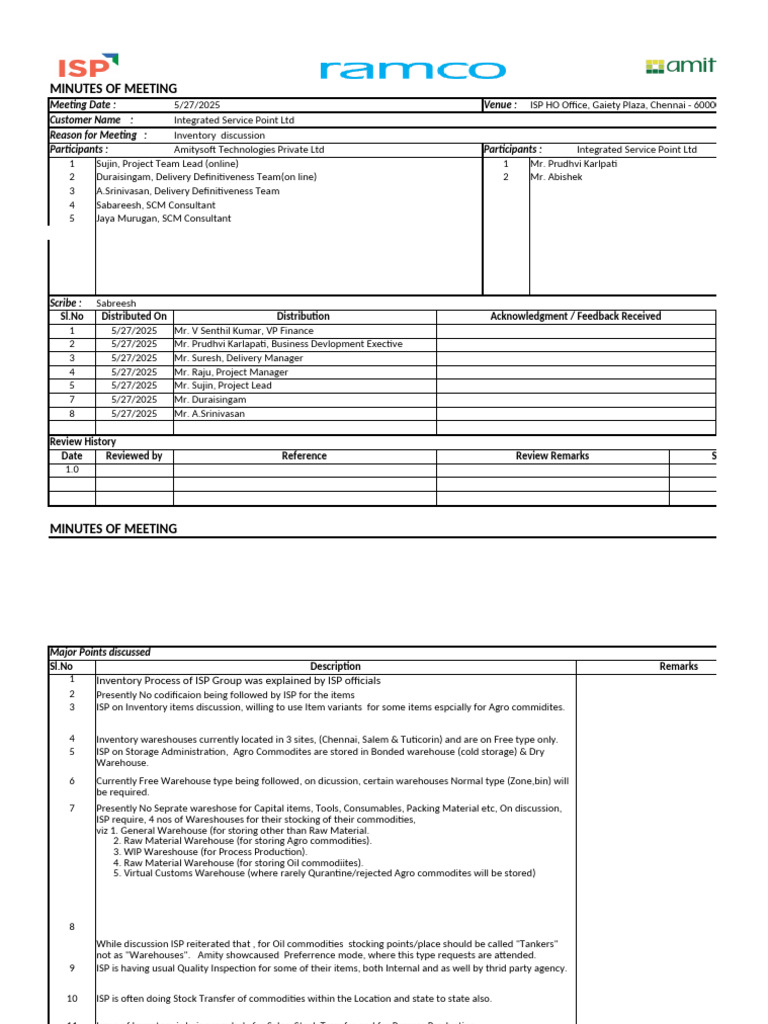 ISP Inventory Meeting Minutes 2025 | PDF | Warehouse | Commodity