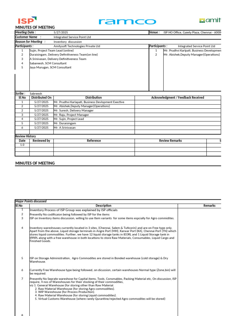 MOM_Inventory & PICC_dt 27-05-2025 v.1.1 | PDF | Warehouse | Commodity