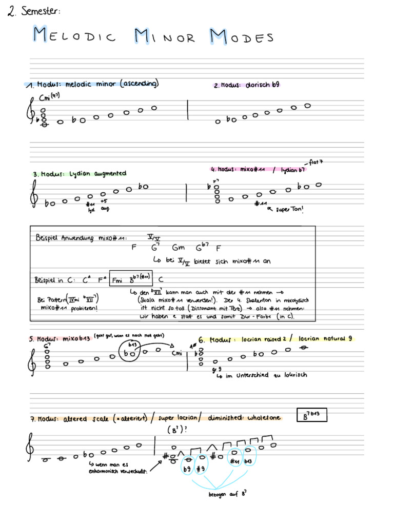 Melodic Minor Modes | PDF