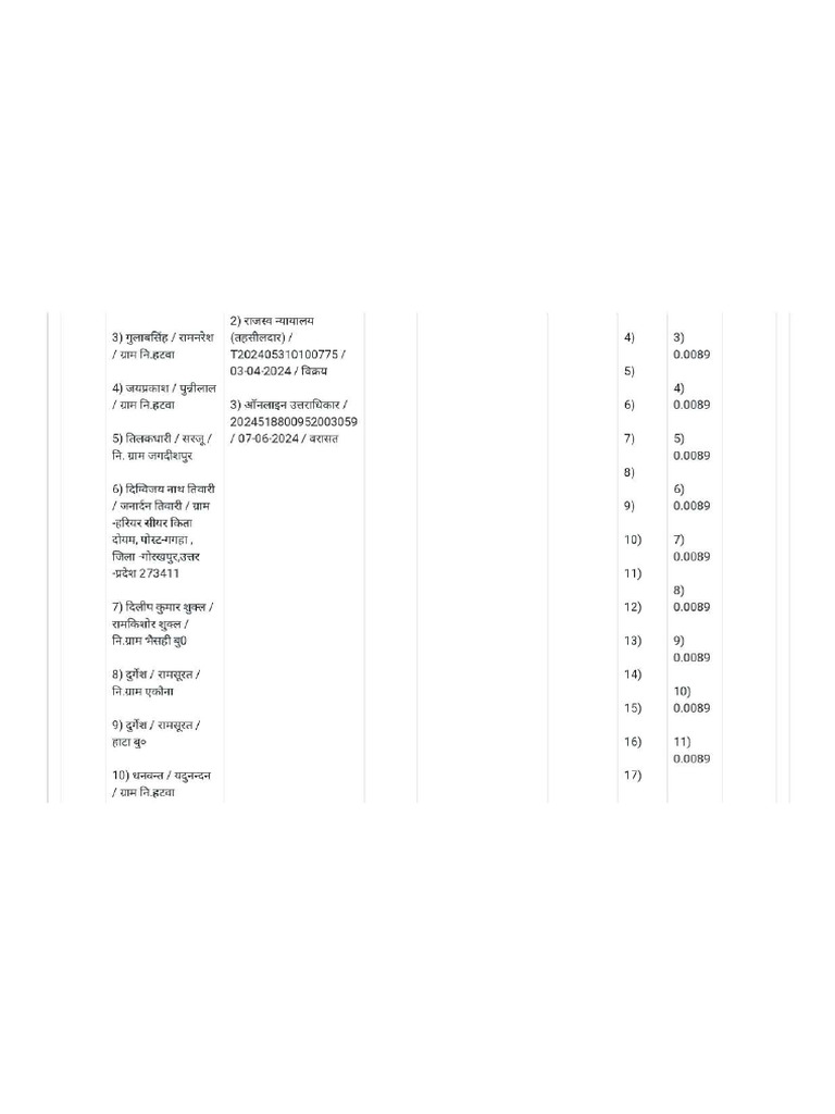 Land 2 | PDF