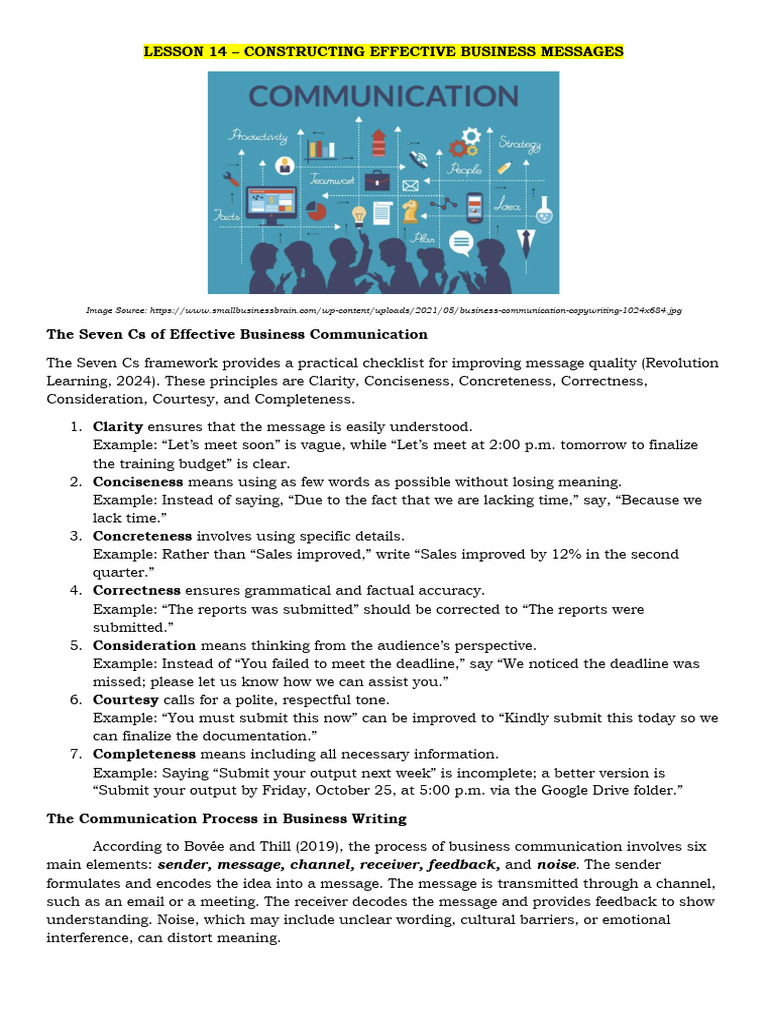 Effective Business Message Construction | PDF | Memorandum | Communication