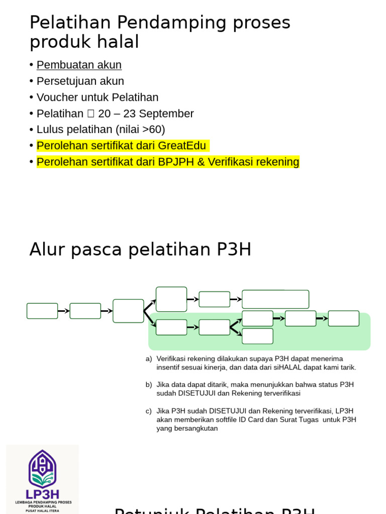 Pelatihan P3H - Sertifikat Dan Verifikasi Rekening | PDF
