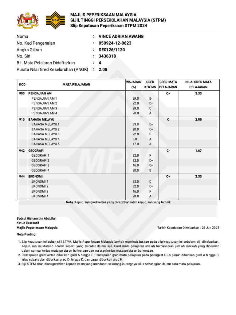 STPM Result | PDF