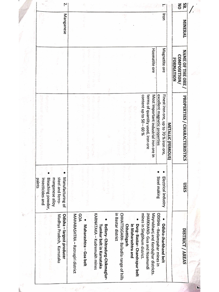 DocScanner 26 Oct 2025 11 32 AM | PDF