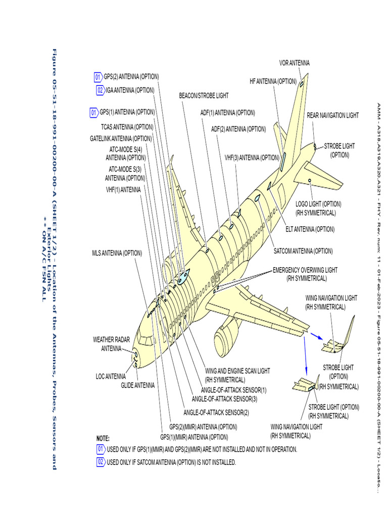 Location of the Antennas, Probes, Sensors andExterior Lights | PDF ...