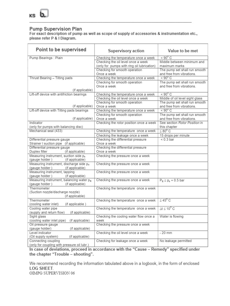 KSB-5 log sheet | PDF | Applied And Interdisciplinary Physics ...