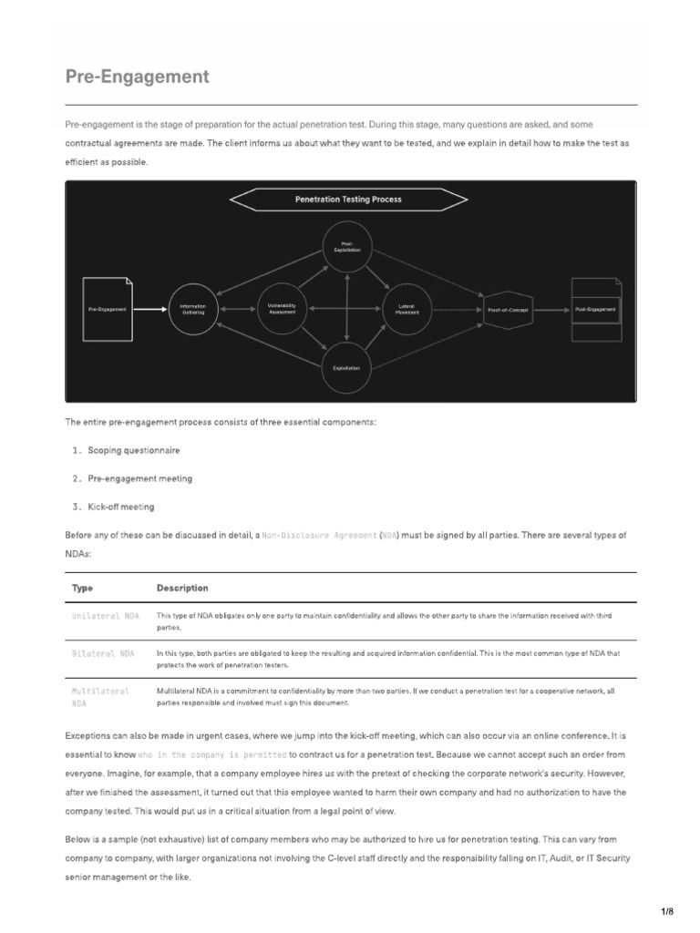 Pre Engagement Pentest 1 | PDF
