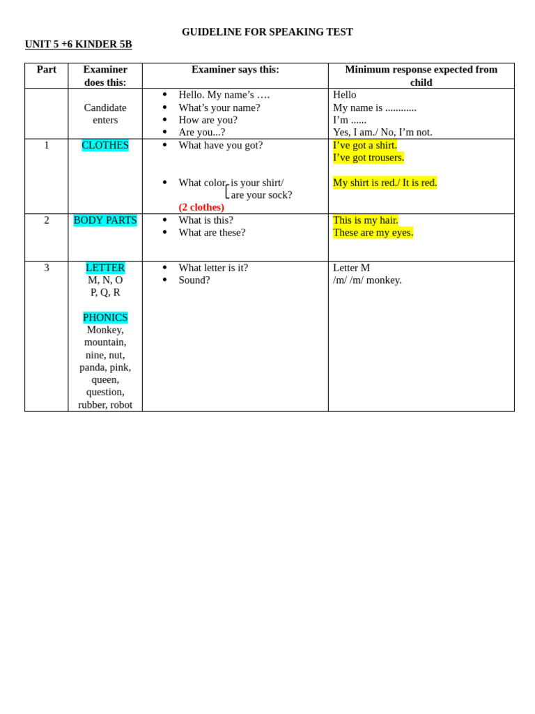 Outline Speaking Test U56 - 5b | PDF