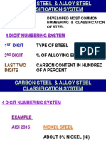 Day-1 LECTURE 2-Welding Technology