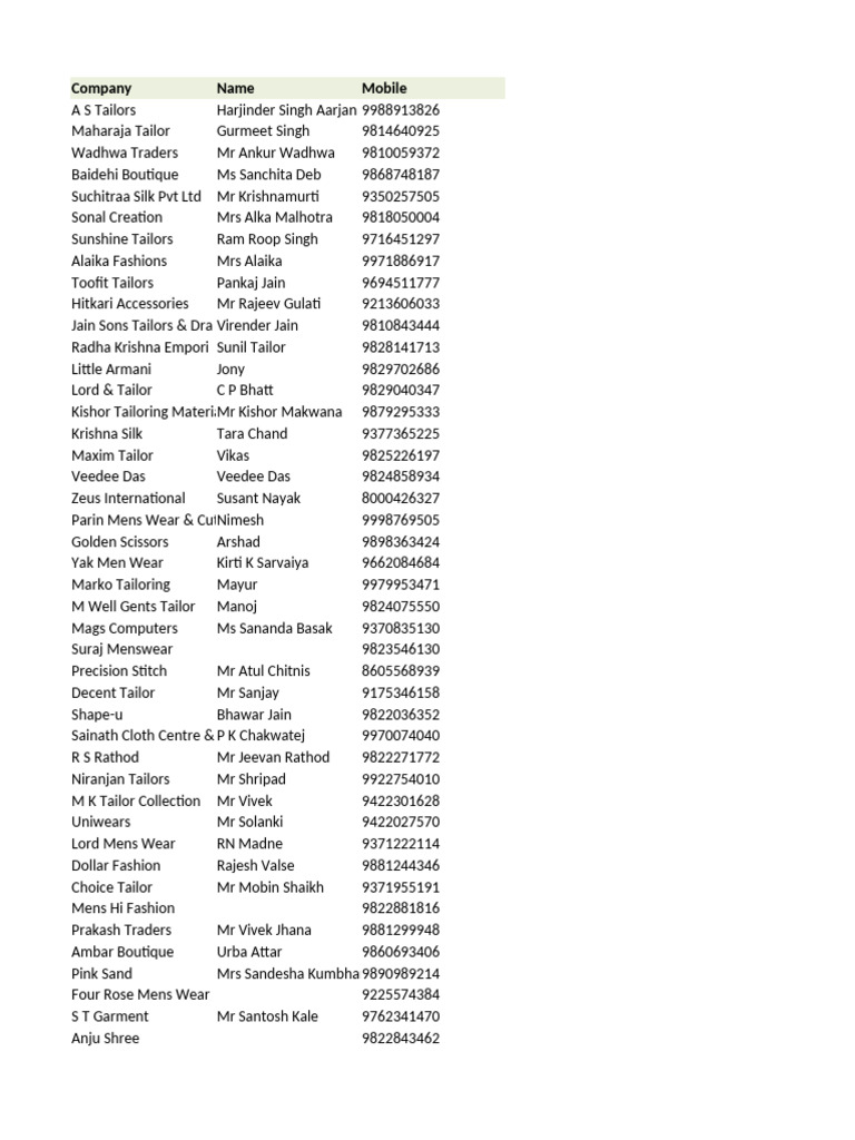 Tailoring Services Directory