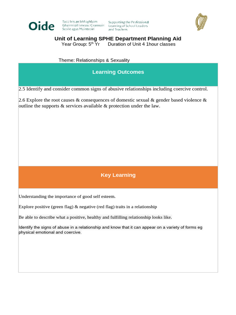 Unit of Learning RSE SPHE 2024 | PDF | Domestic Violence | Violence