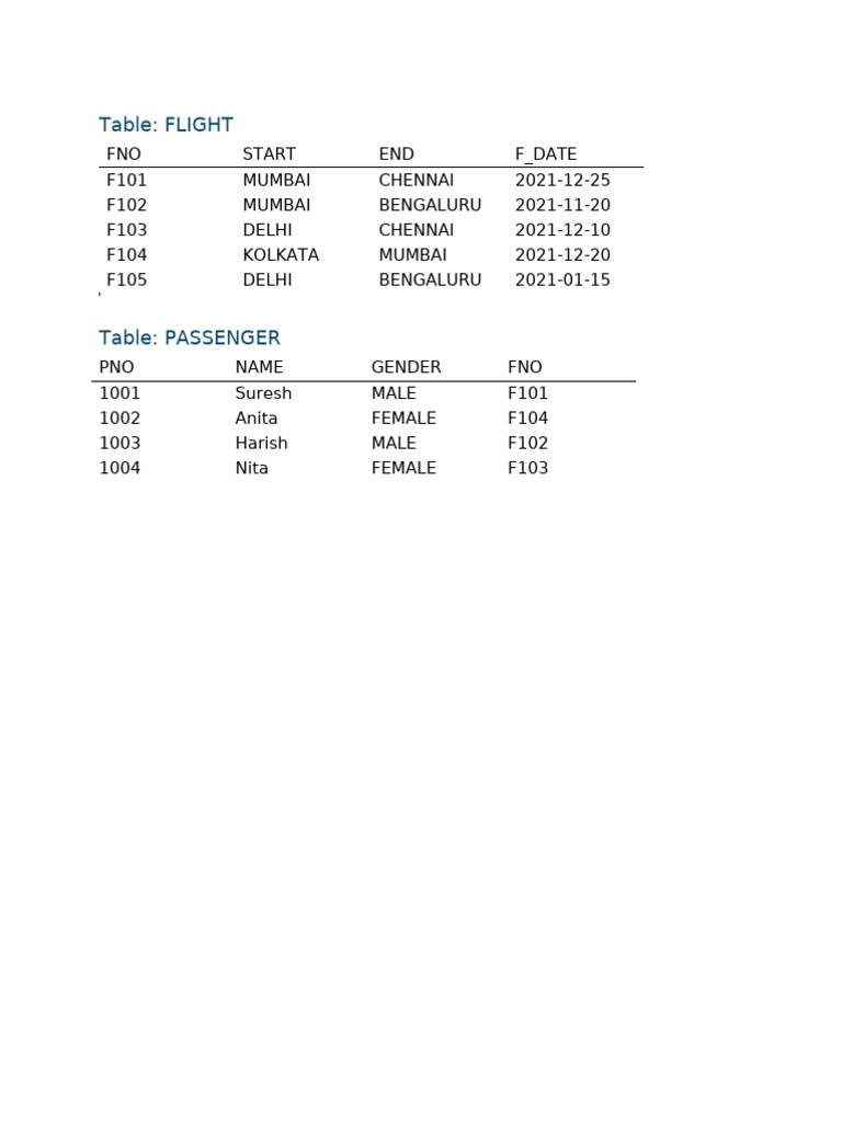 Flight and Passenger Data Overview | PDF