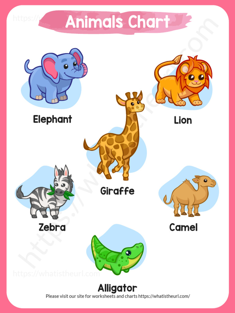 Animal Worksheets and Charts Collection | PDF
