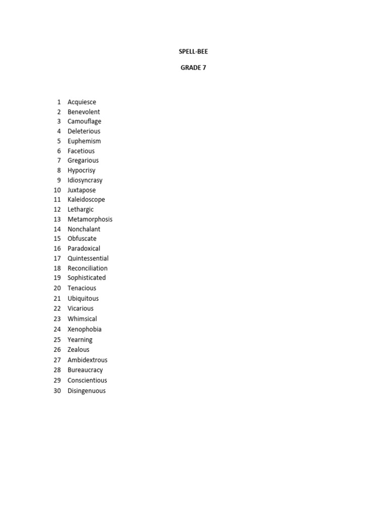 Grade 7 Spell Bee | PDF