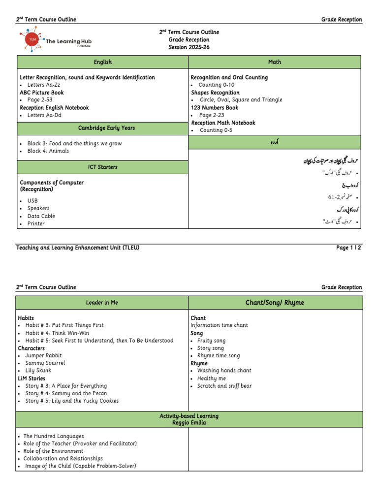 Grade Reception 2nd Term Course Outline | PDF | Learning
