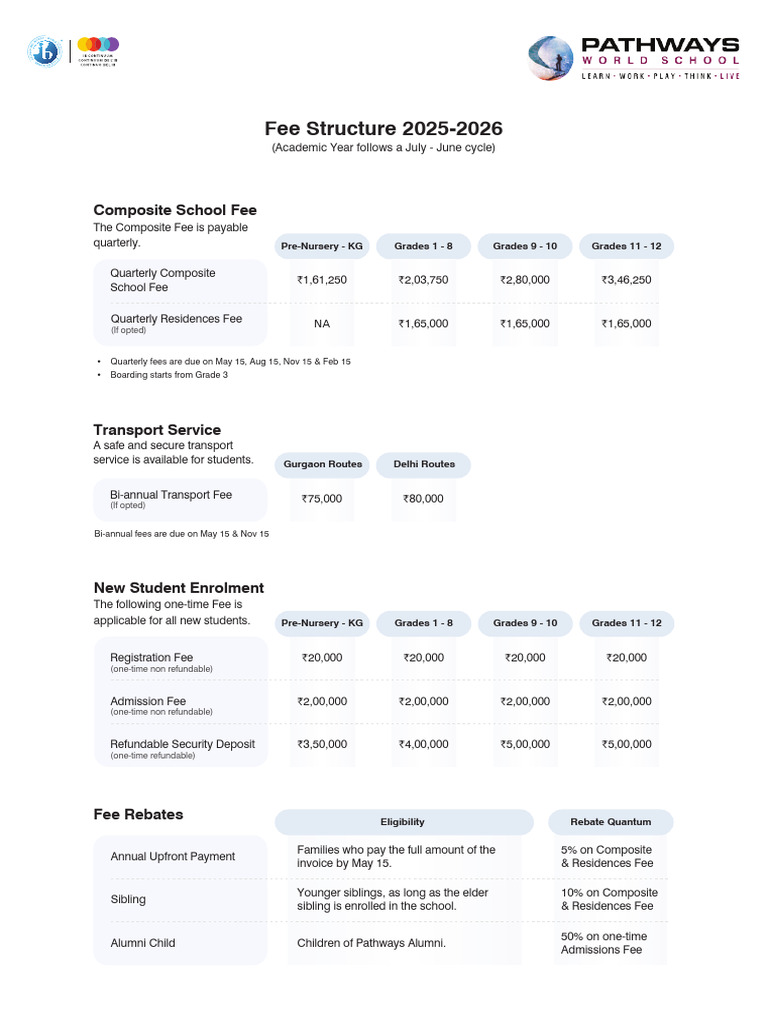 Fee Structure | PDF | Fee | Payments