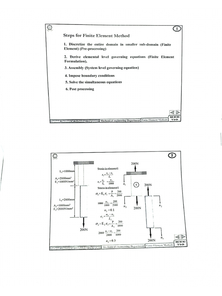 Fem 2 | PDF