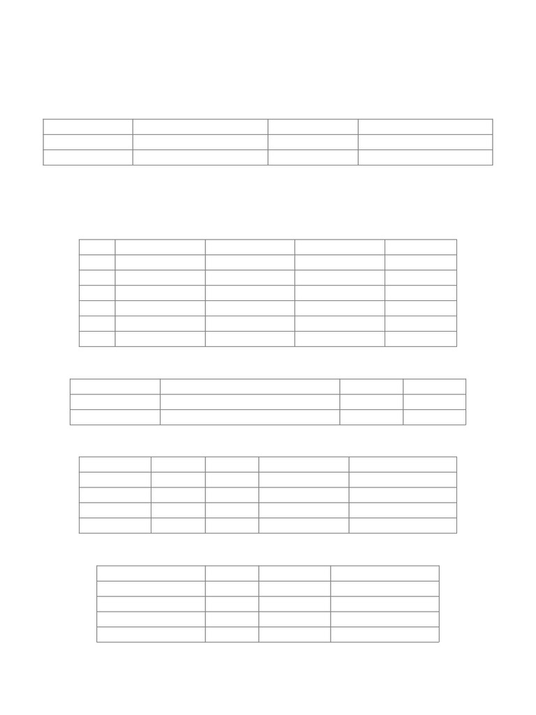 Daily Construction Site Report Template | PDF